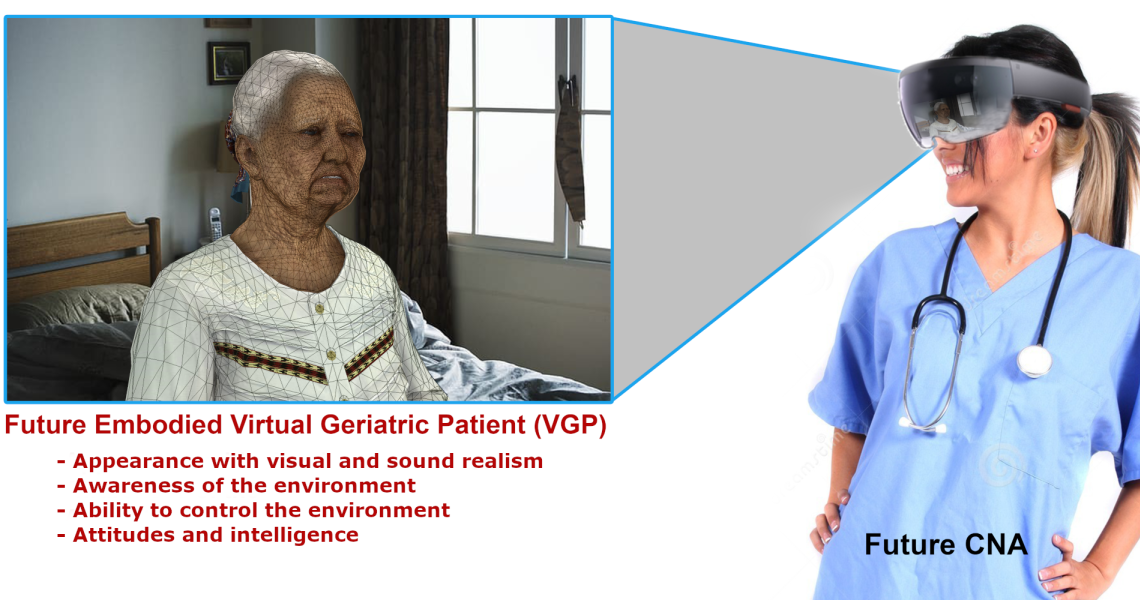 NJIT Experts in Augmented Reality Help Train Caretakers for the Elderly